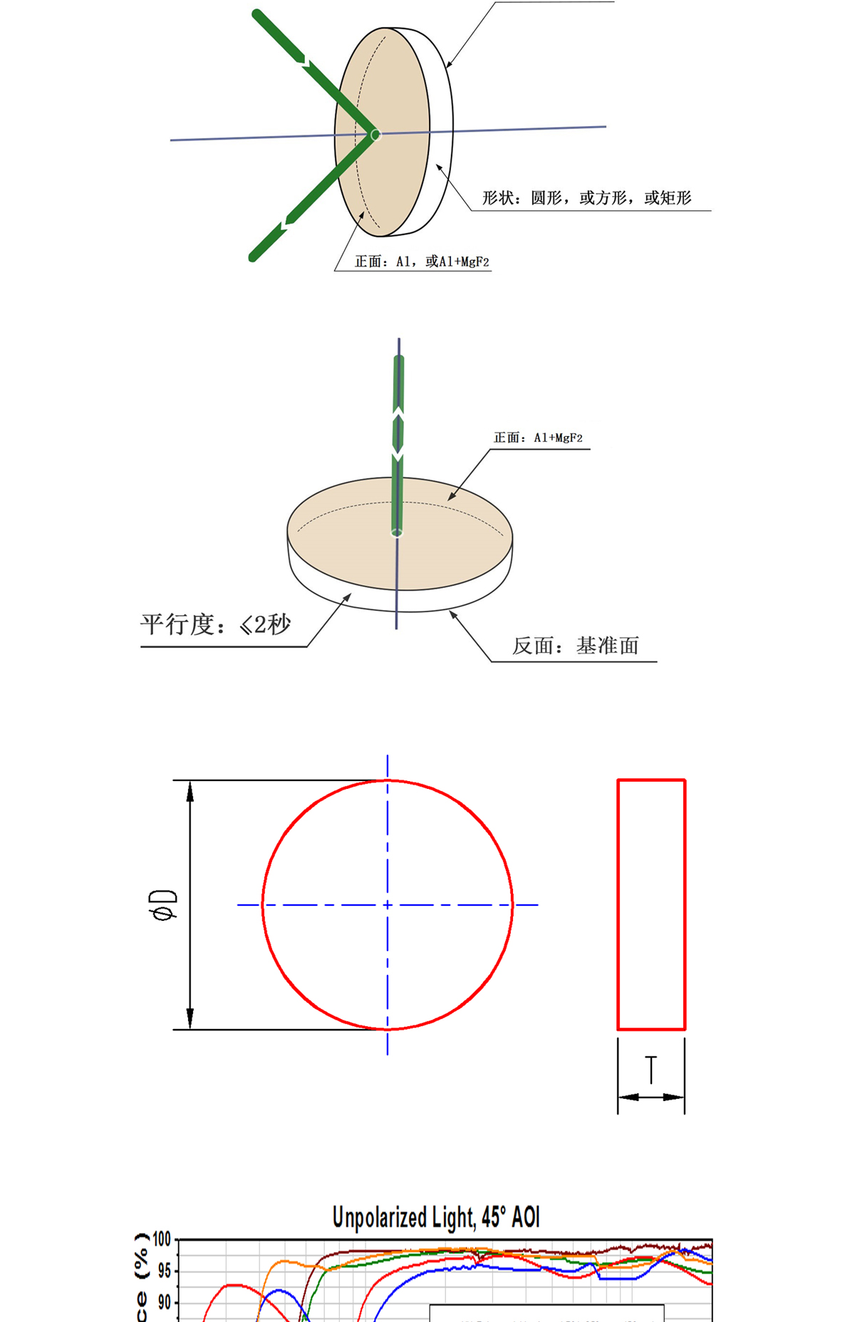 龙8头等玩家(国际)官方网站