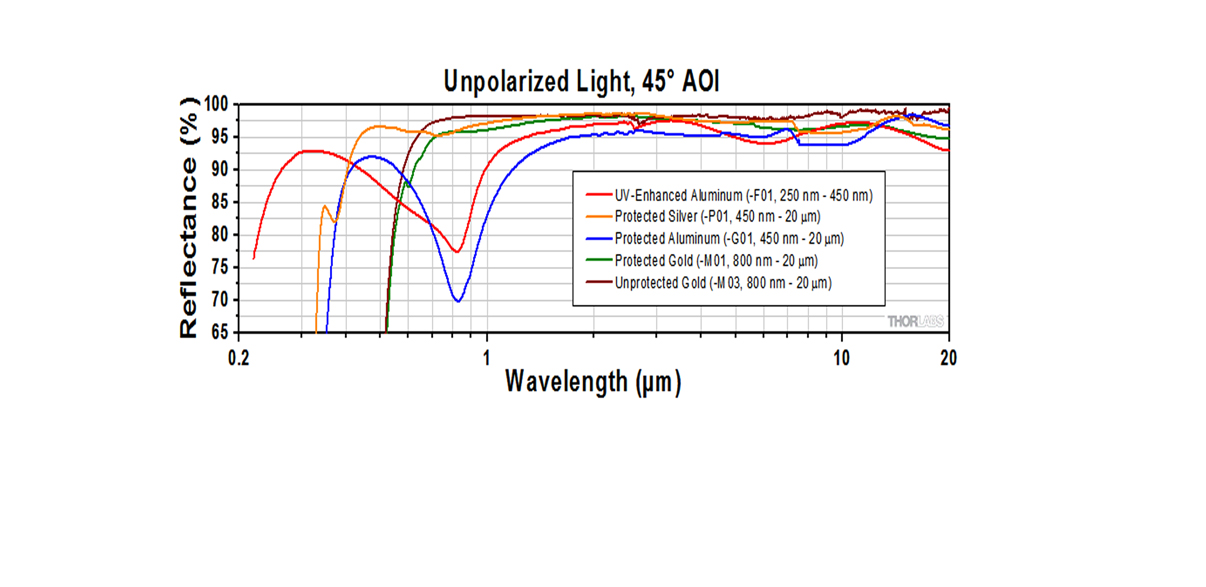 龙8头等玩家(国际)官方网站
