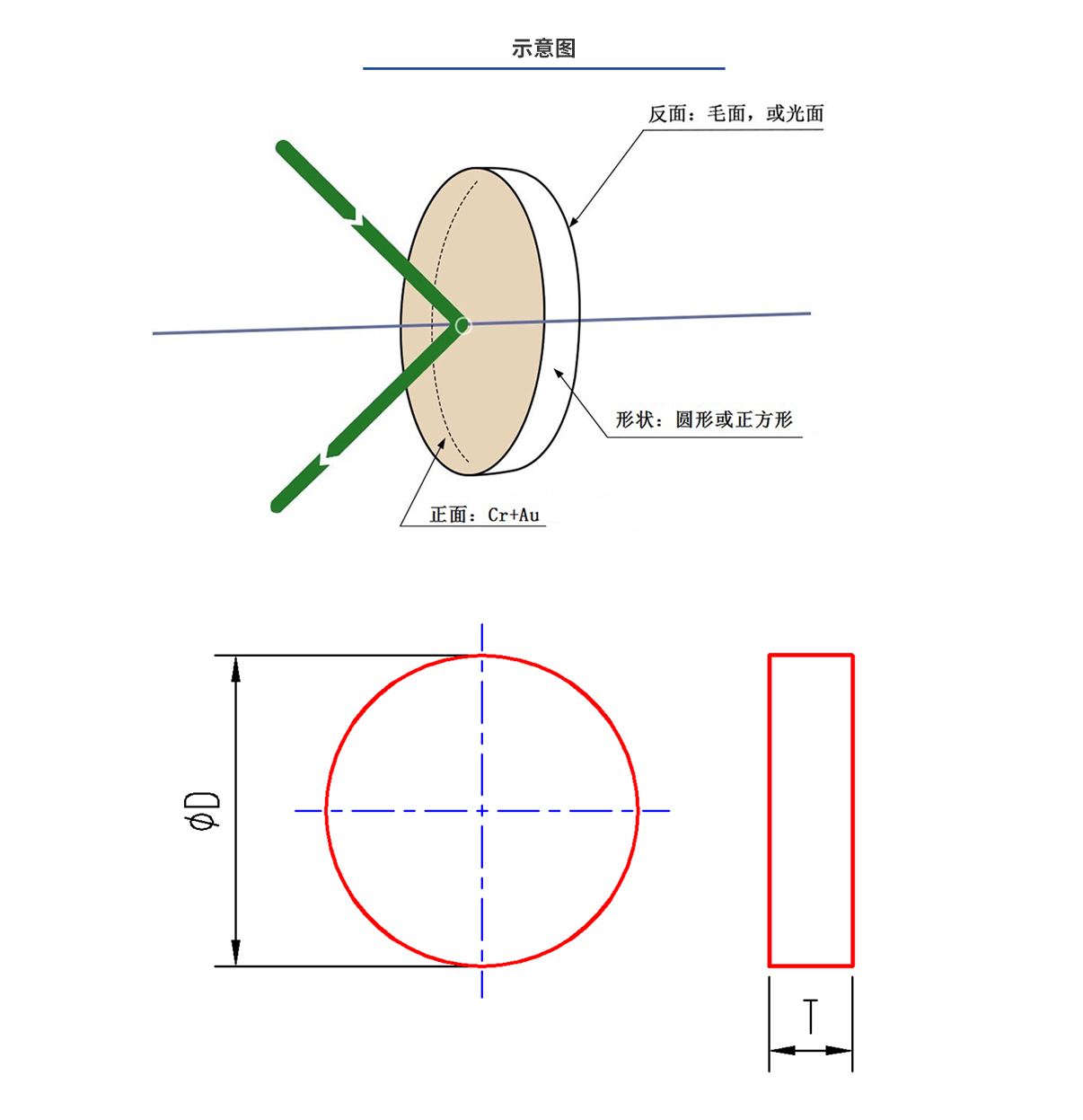 龙8头等玩家(国际)官方网站