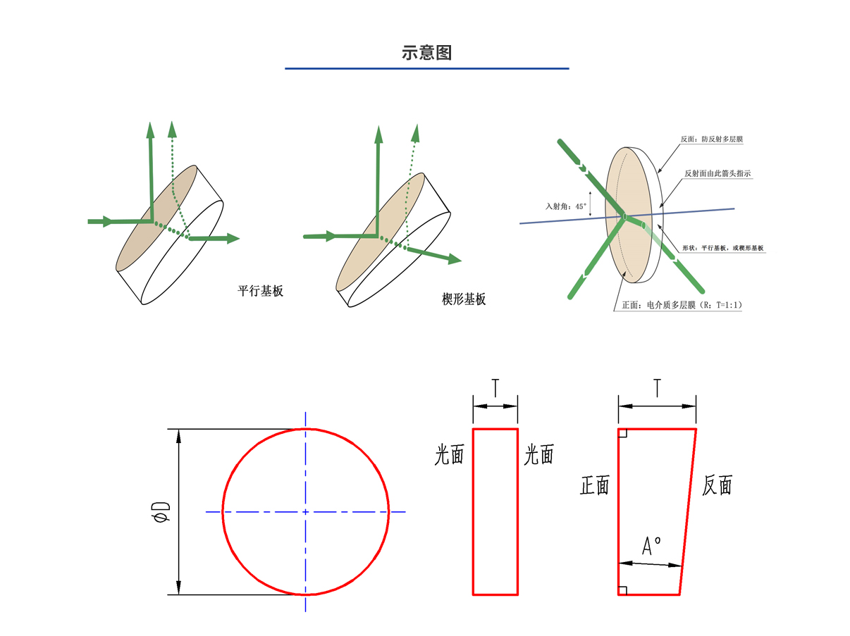 龙8头等玩家(国际)官方网站