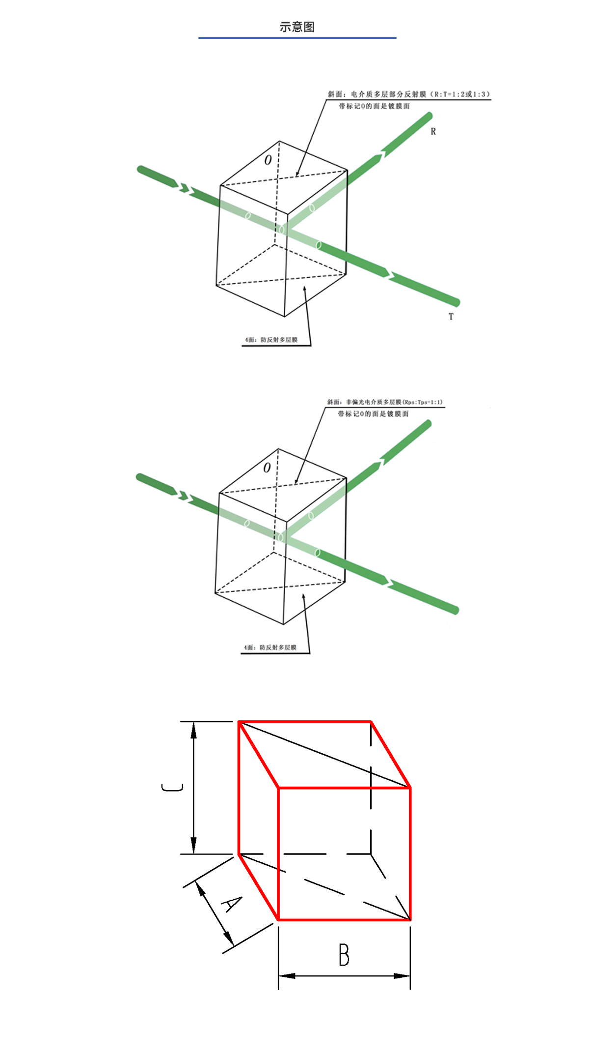 龙8头等玩家(国际)官方网站