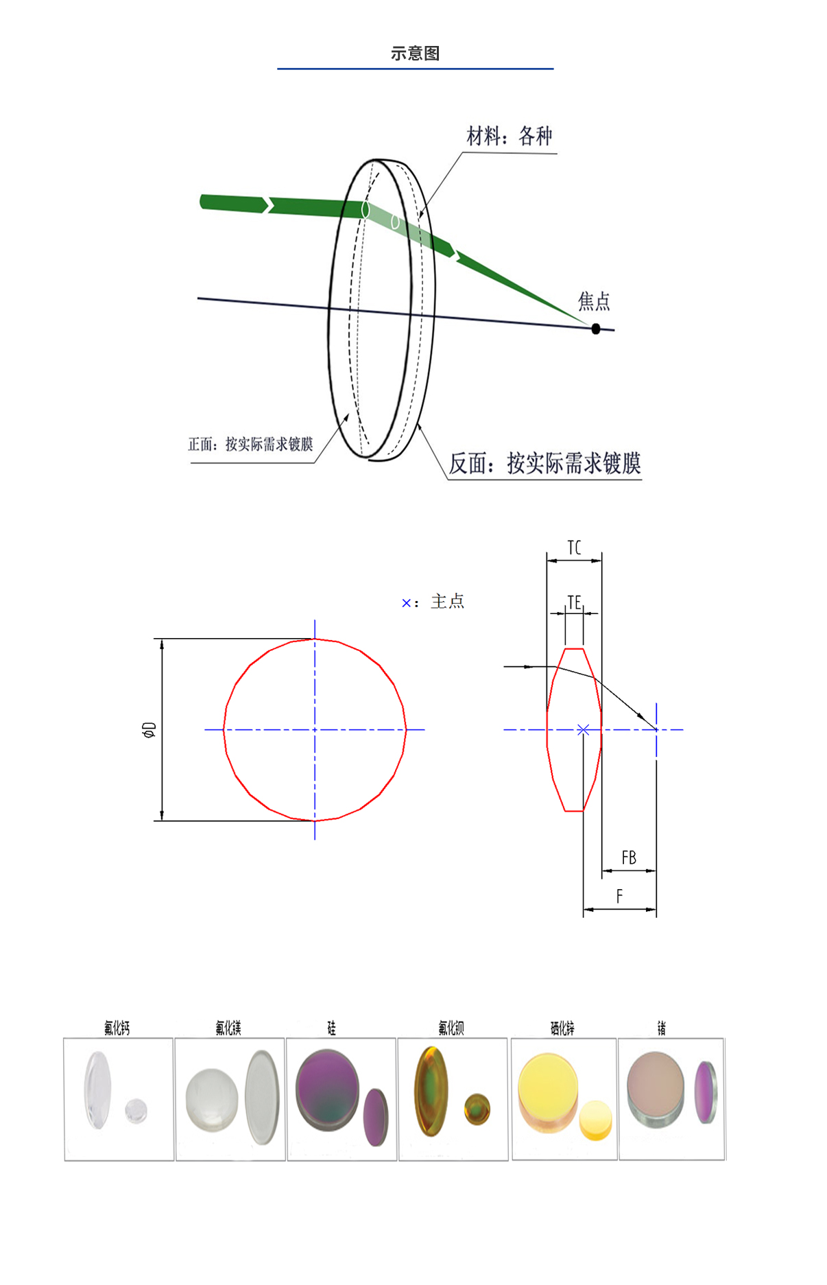 龙8头等玩家(国际)官方网站