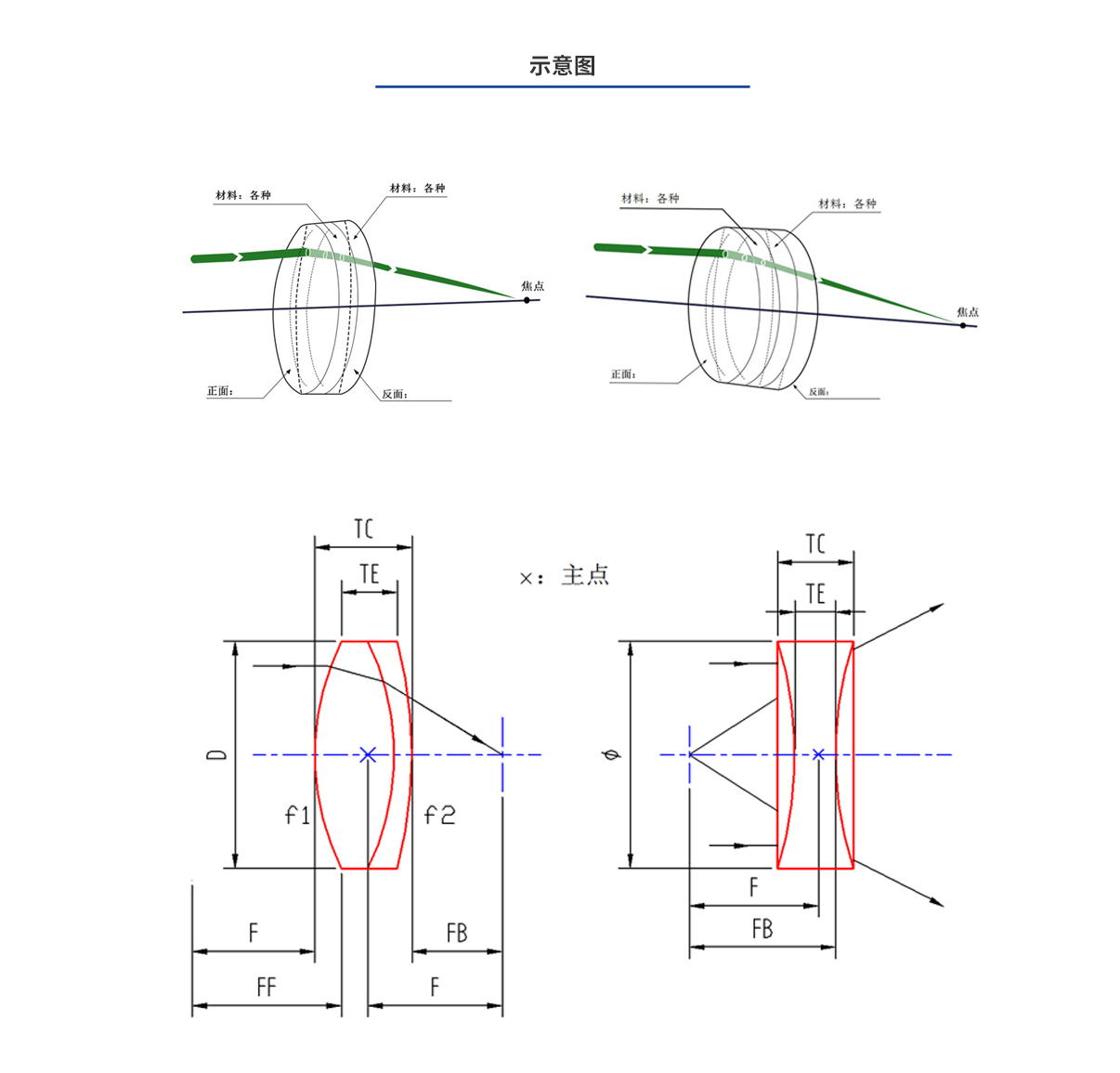 龙8头等玩家(国际)官方网站