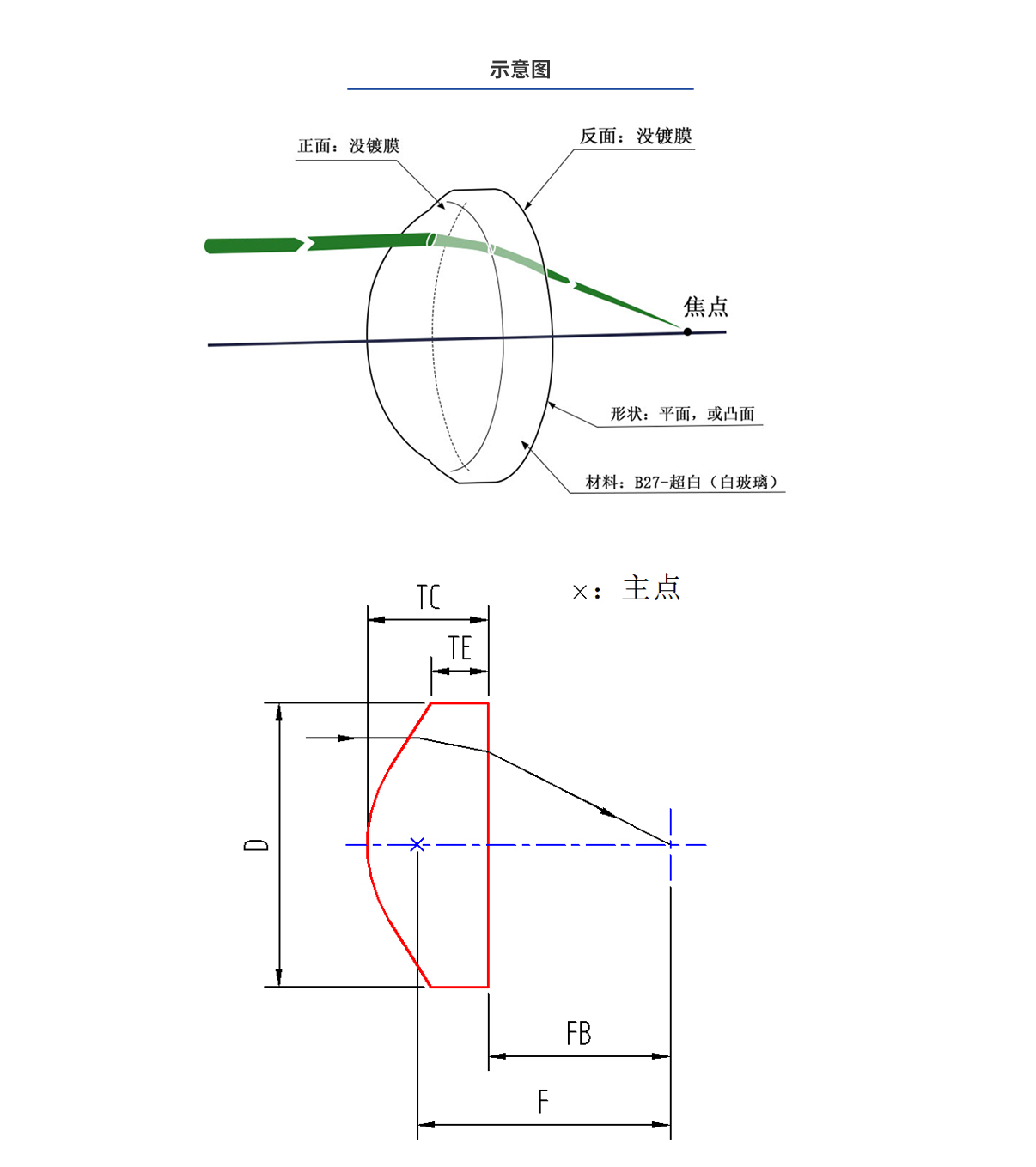 龙8头等玩家(国际)官方网站